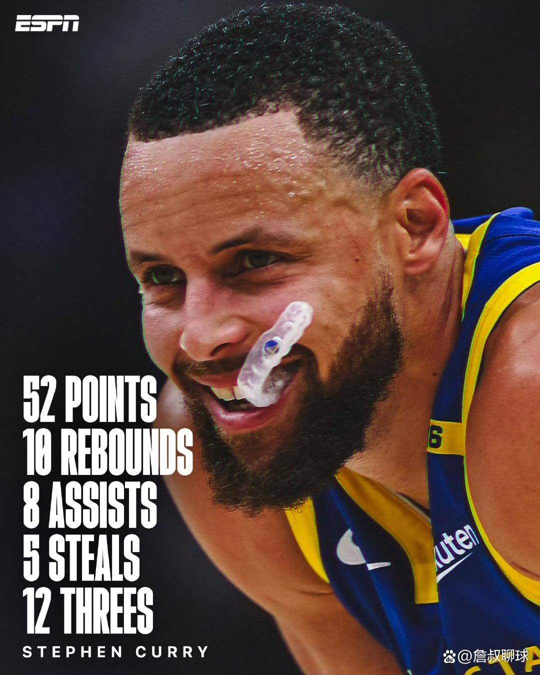 NBA single-season three-point shooting record (NBA single-season three-point shooting percentage ranking)